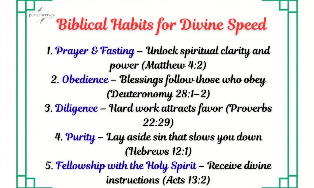 Biblical Habits for Divine Speed