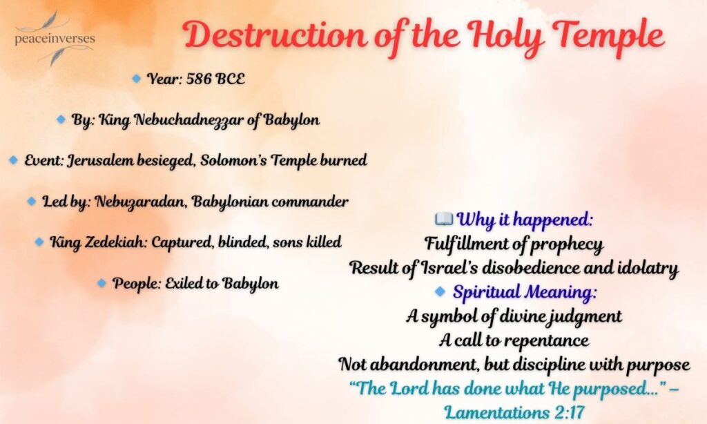Destruction of the Holy Temple