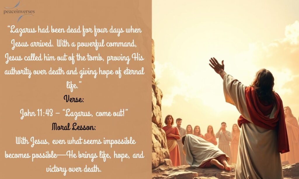 Lazarus’ Miracle Raised from the Dead