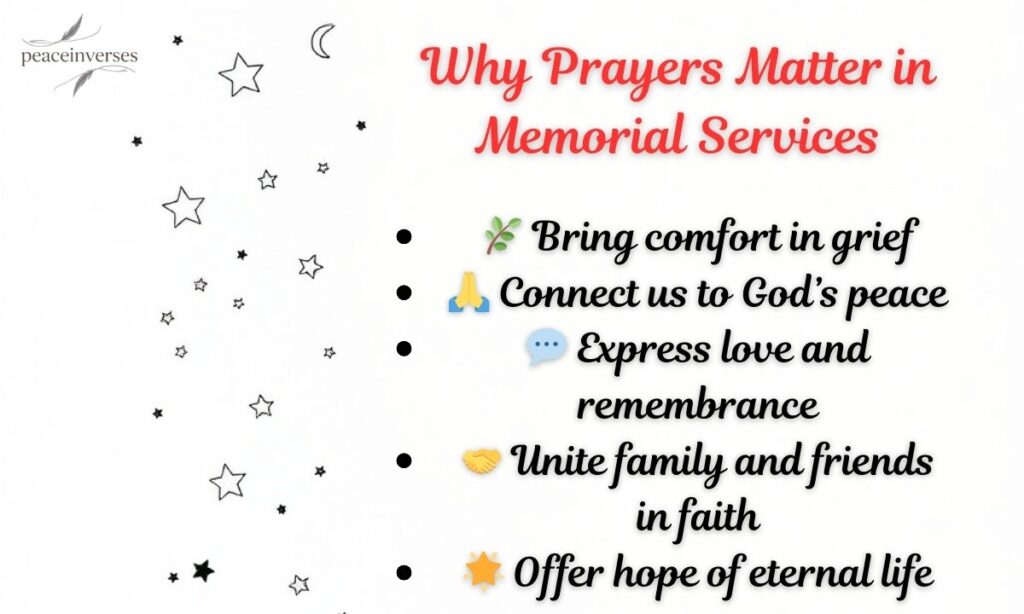 Why Prayers Matter in Memorial Services